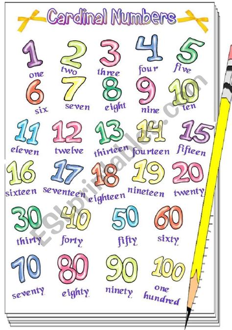 Cardinal Numbers Esl Worksheet By Vanda51