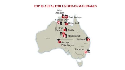 Arranged Marriages In Australia Statistics Teenage Pregnancy
