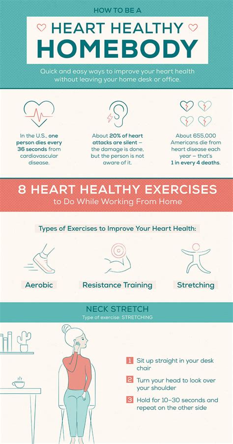 Desk Exercises To Keep Your Heart Healthy While You Work Careers In