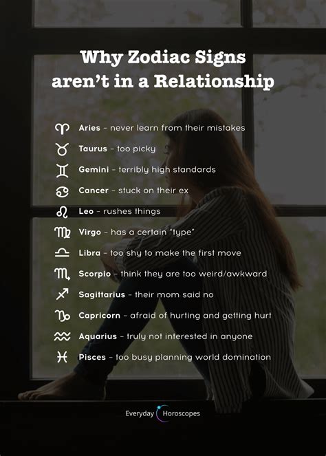 Georgia Nicols Horoscope For Today