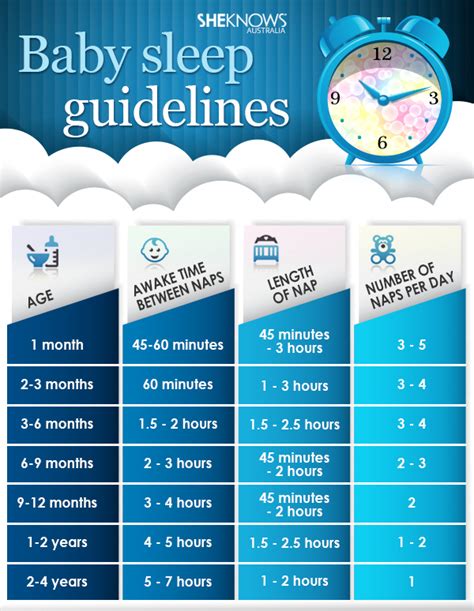 Babys First Year A Busy Mums Guide To Sleep