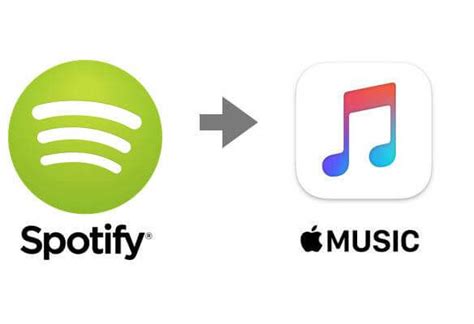 5 Amazing Methods To Transfer Spotify Playlist To Apple Music