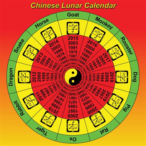 Fresh Printable Chinese Calendar Free Printable Calendar Monthly