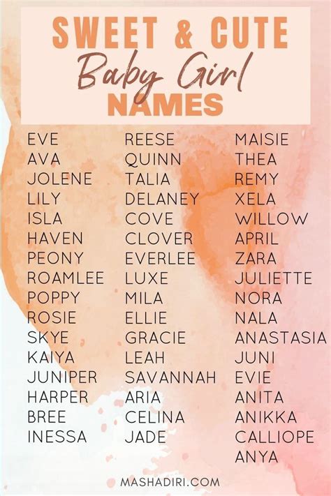 Pin By Jill Mord On What S In A Name Cute Baby Girl Names Sweet Baby