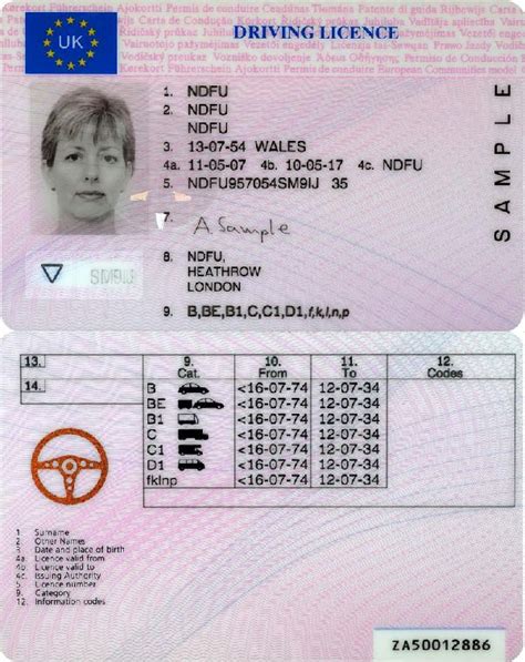 Important Changes To Your Uk Driving Licence