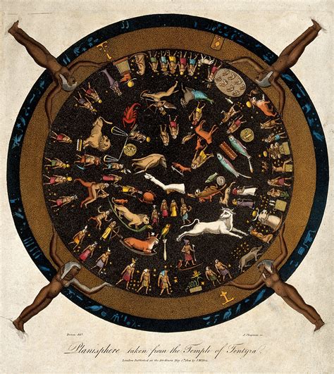 Astrology The Egyptian Zodiac Coloured Engraving By J Chapman After