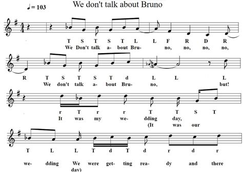 We Dont Talk About Bruno Easy Piano Flute Letter Notes Irish Folk