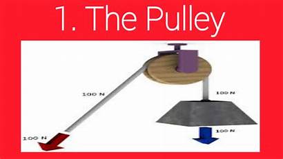 Pulley Simple Machines Types Science