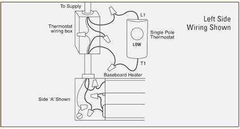Maybe you would like to learn more about one of these? Single Pole Thermostat Wiring | schematic and wiring diagram