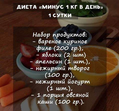 Жесткая диета на 5 дня Диета Жесткая На Месяц — Похудение Диета Правильное Питание Диета Жесткая На Месяц — Похудение Диета Правильное Питание Жесткая диета на 5 дня