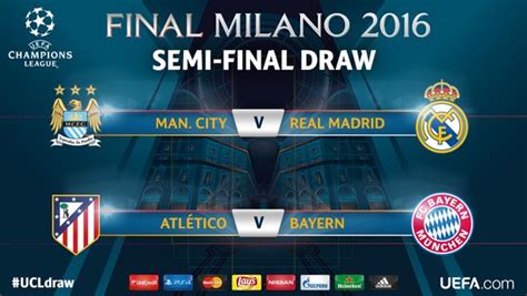 The draw takes place on friday 19 march at the house of european football in nyon, switzerland. Champions League 2016 Semi Final Draw: Dates, Fixtures ...