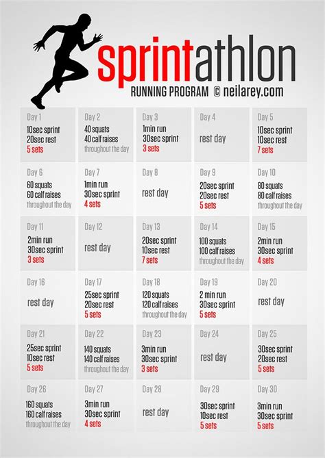 25 Best Ideas About Sprint Workout On Pinterest Sprinting Workouts