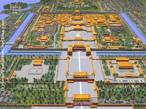 An Overview Of The Palace Forbidden City City Beijing Travel