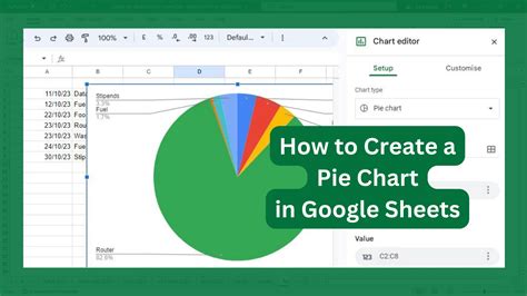 How To Create A Pie Chart In Google Sheets Terecle