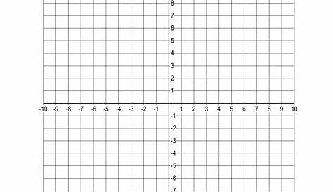graphing coordinate plane worksheets