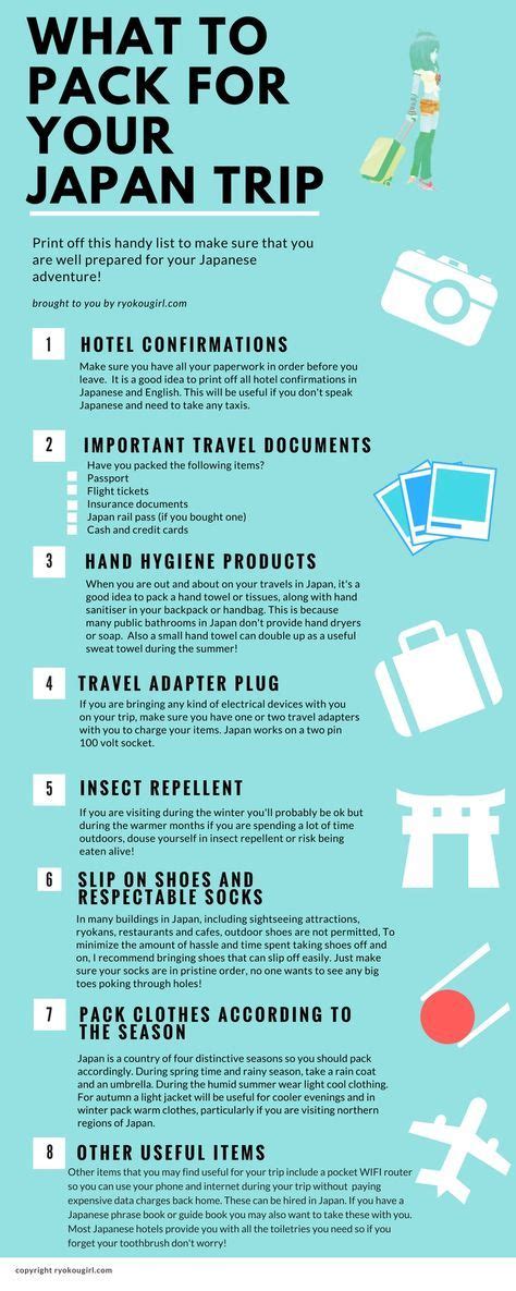 Check Out This Super Useful Guide On What To Pack For Your Trip To