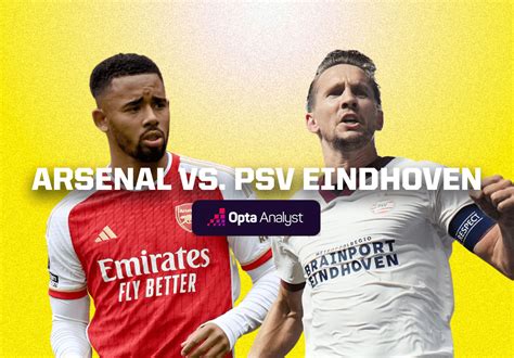 arsenal vs psv eindhoven prediction and preview the analyst