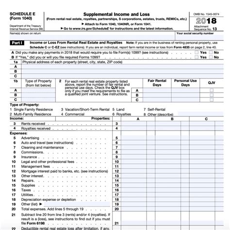 What Is Schedule E Here S An Overview For Your Rental 2021 Tax Forms