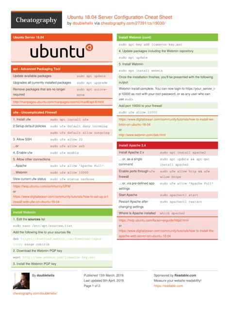 Ubuntu Linux Cheat Sheet Linux Command Line Cheat Sheet By Alessandro