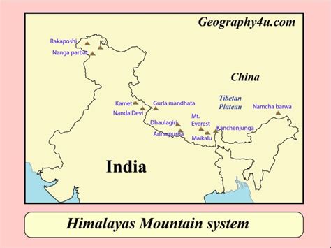 Himalayas The Great Mountain System Geography Lessons Himalayas Map