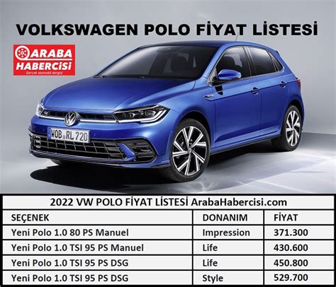 2022 Volkswagen Polo fiyatı Mart Polo fiyat listesi 2022 Polo