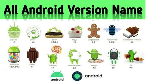 Android Version Kia Hai All Android Versions Name Evolution Of