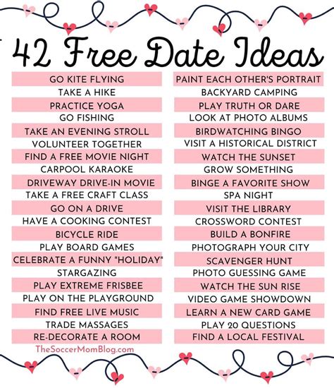 Ý TƯỞNG Date Ideas Cute Độc Đáo Cho Bạn Và Người Ấy