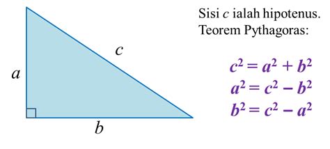 Sebuah bangun berbentuk limas, alasnya berbentuk persegi dengan sisi 18 cm. 6.1 Teorem Pythagoras - PT3 Matematik
