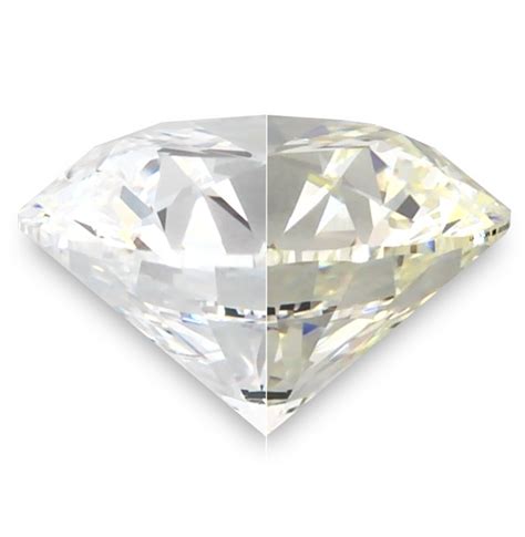 Lab Grown Diamond Color The Ultimate Guide Lab Diamonds Review