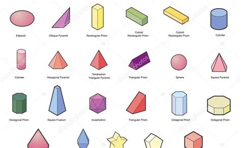 50 Todos Los Tipos De Figuras Geometricas Y Sus Nombres  Line