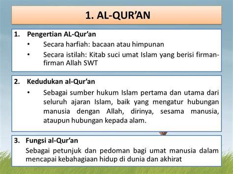 Pengertian Al Quran Dan Hadits Beserta Sejarahnya Gramedia Literasi Riset