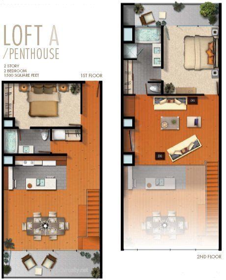 They provide great info on. New Year Loft Design Ideas | Diseños de casas, Planos de ...