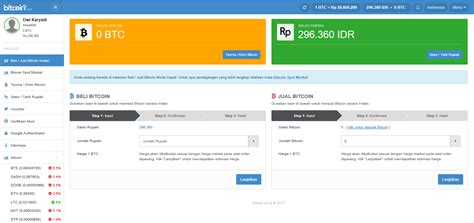 Rahasia cara menjadi jutawan dengan crypto terbongkar lagi. Cara Bisnis Menggunakan Bitcoin
