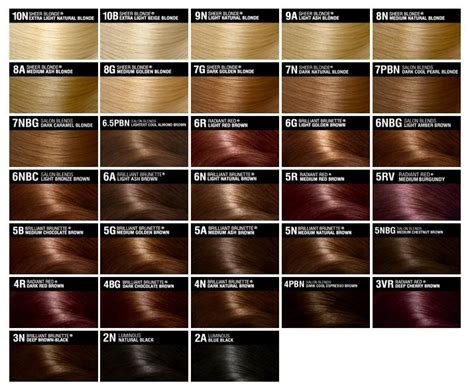 Hair Color Chart Hairstyles Pinterest Best Hair