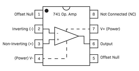 Lm741 Internal Circuit Diagram Circuit Diagram