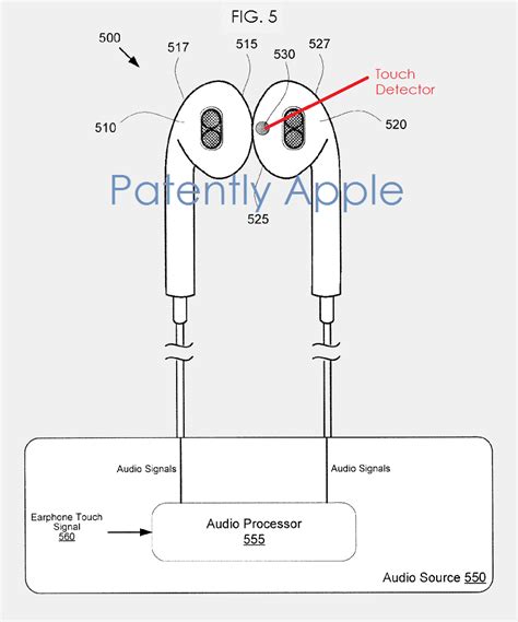 Wiring diagram usb to headphone jack wiring diagram 9 out of 10 based on 10 ratings. Iphone Headphones Wire Diagram - Wiring Diagram