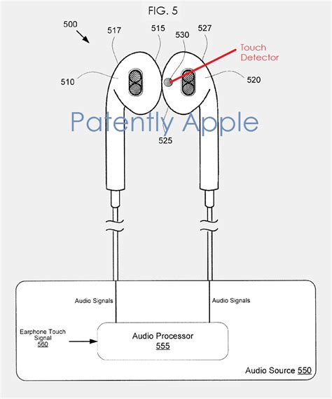 Headphones microphone headset wiring diagram electrical wires & cable, professional headset microphone, microphone, electrical wires cable png. Iphone Headphones Wire Diagram - Wiring Diagram