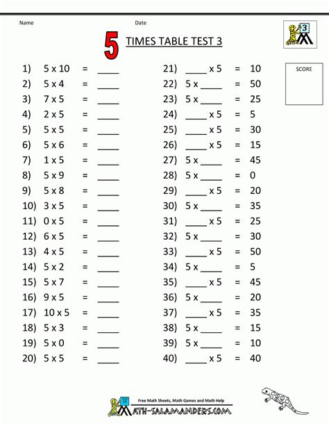 Free Printable Multiplication Worksheets For Students Printerfriendly