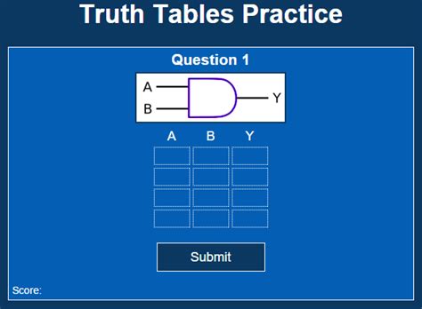 Truth Tables Activity Classroom Multimedia