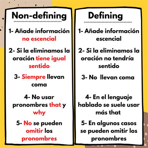 Álbumes Foto Exercices De Ingles Defining And Non defining Relative Clauses Lleno