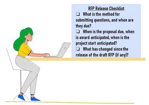 Rfp Release Checklist Proplibrary
