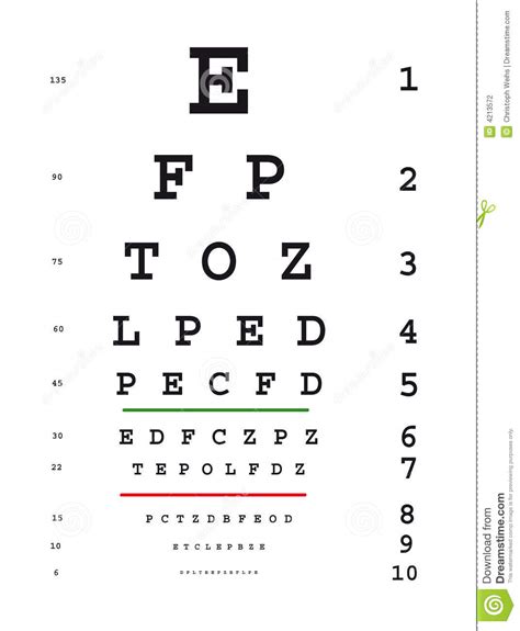 Eye Test Chart Stock Photography Image 4213572
