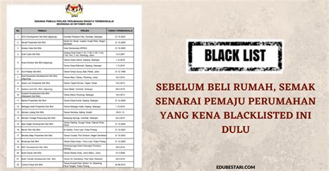 Di negara kita, terdapat platform yang menguruskan dan merekod segala aktiviti pinjaman dan. Sebelum Beli Rumah, Semak Senarai Pemaju Perumahan Yang ...
