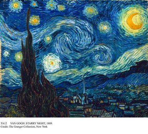 13 Fotos De Van Gogh
