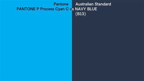 Pantone P Process Cyan C Vs Australian Standard Navy Blue B13 Side By