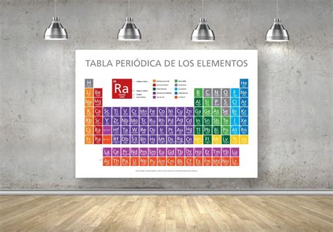 Póster Tabla Periódica De Los Elementos Químicos En Español 12990