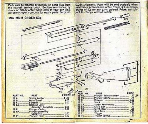 Winchester Model 25 Parts Diagram Nanaxcorner