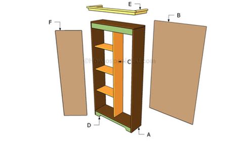Get free shipping on qualified wood kids dressers or buy online pick up in store today in the furniture department. Woodwork Diy Armoire Woodworking Plans PDF Plans