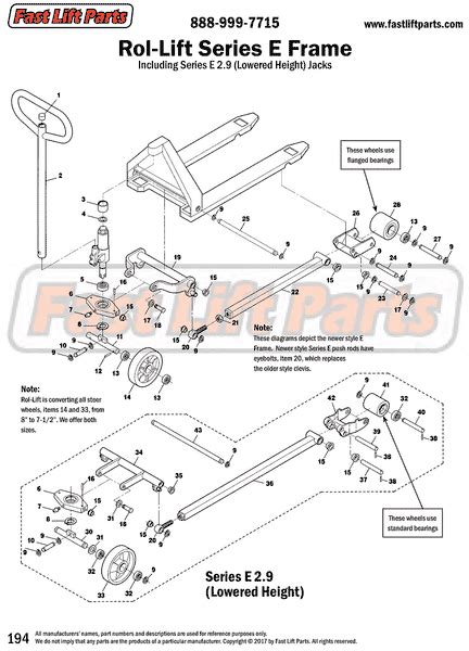 Manual Pallet Jack Parts 125000 Parts Page 5 Fast Lift Parts