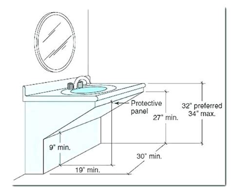 Ada Bathroom Vanity Dimensions Semis Online